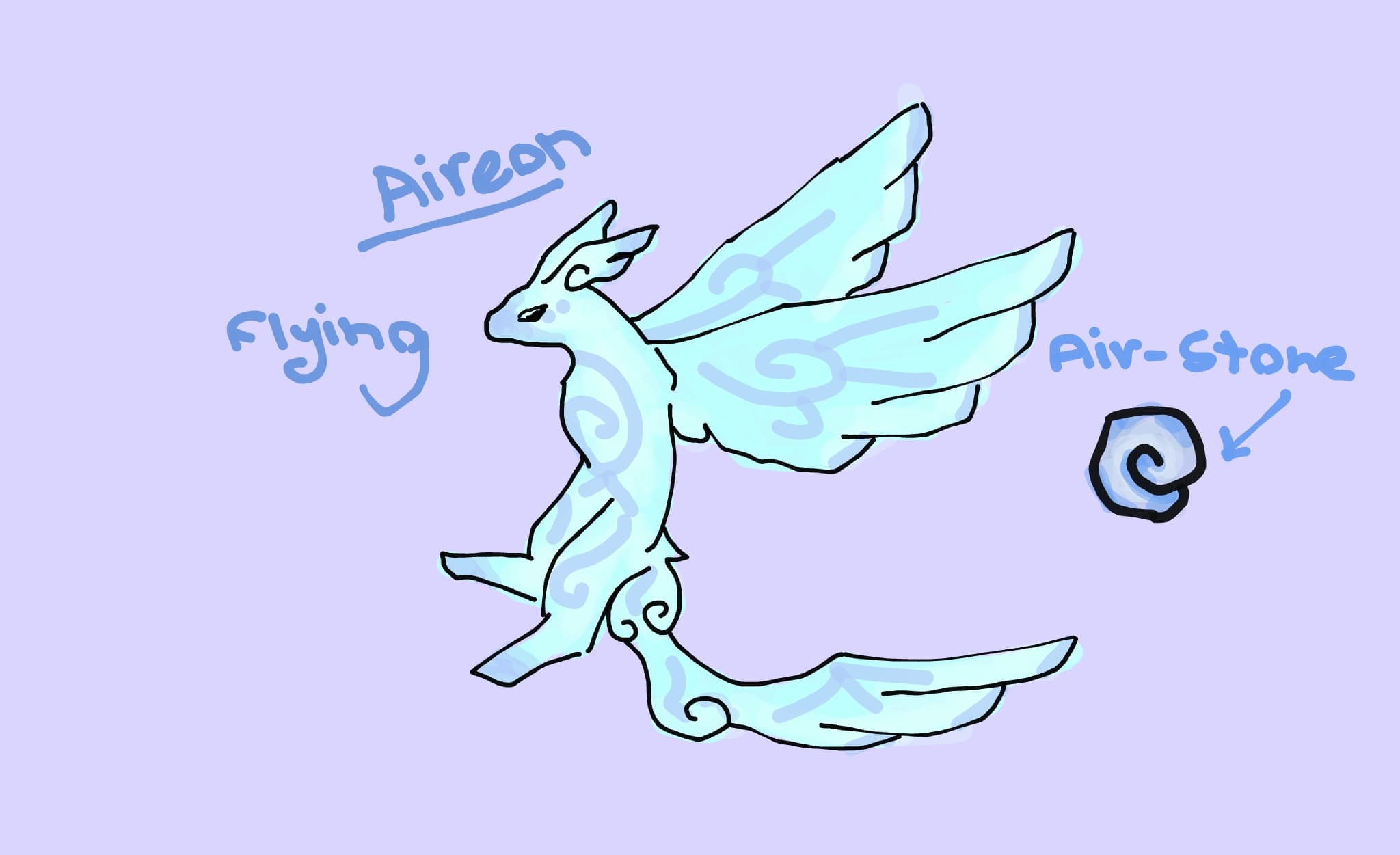 Aireon